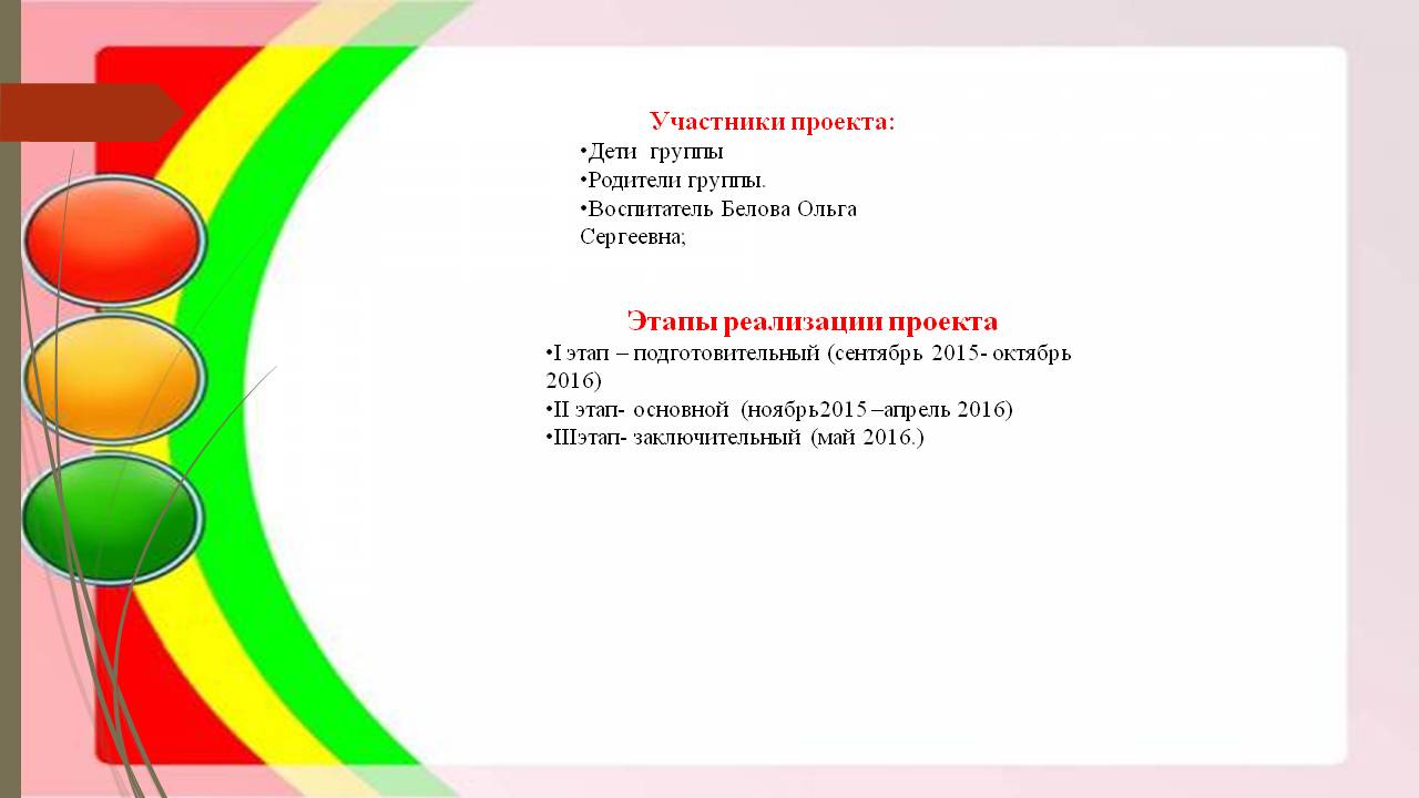 Конспект НОД для детей старшего дошкольного возраста